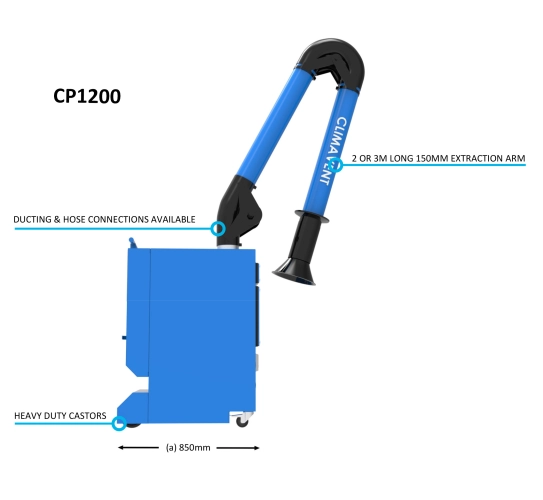 Carbon filter extraction for fume applications.