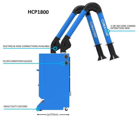 Mobile Solvent Fume Extraction Units showing a Double Arm which can be manoeuvred to allow two workers to use the unit at the same time