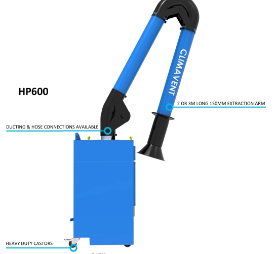 Mobile Fume Extraction Unit with Single Arm showing the ease with which the extraction unit can be positioned when not in use